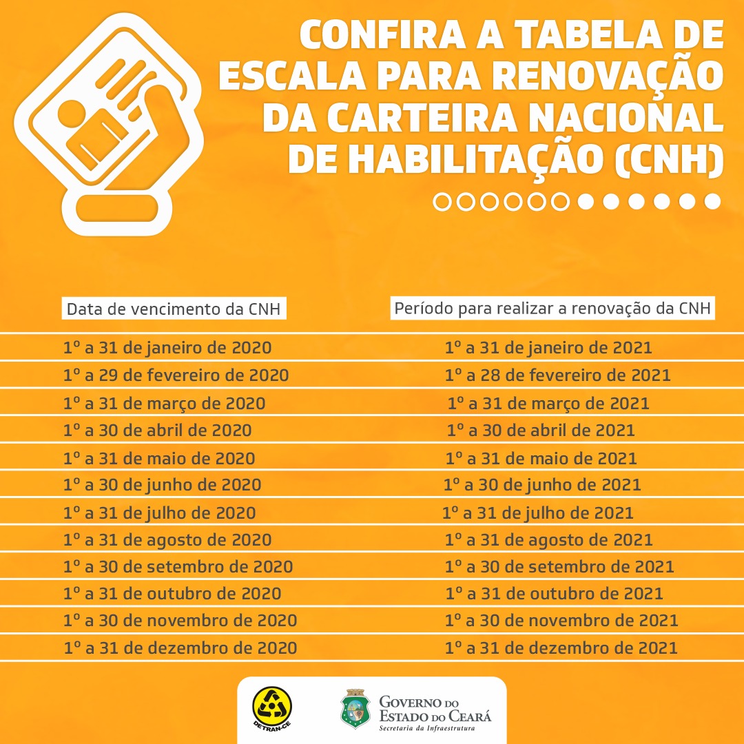 Calendario_Renovacao-de-CNH_DetranCE