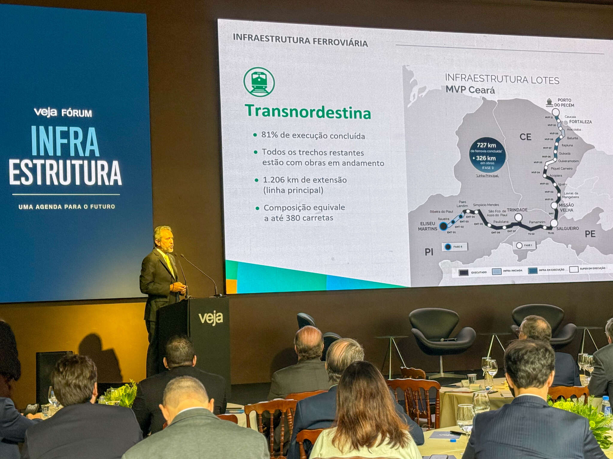 Investimentos na infraestrutura ampliam vantagens competitivas do Ceará para atração de negócios e geração de oportunidades